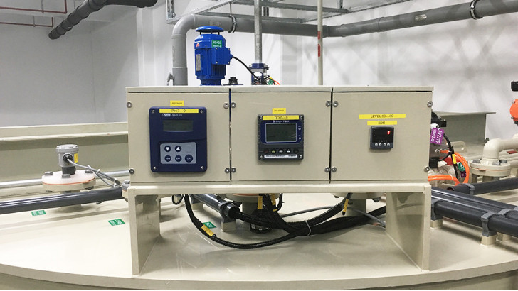 工業(yè)廢水處理中的等離子水處理技術工藝